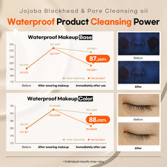 Lesimo Jojoba Blackhead & Pore Cleansing Oil 1X200ml Lesimo Jojoba Blackhead & Pore Cleansing Oil 1X200ml