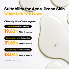 [Double] Lesimo Willow Bark Serum 2X50ml