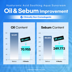 Lesimo Hyaluronic Acid Soothing Aqua Suncream 1X60ml