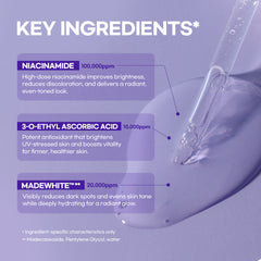 Lesimo Niatamin B3 10% Serum 1X50ml